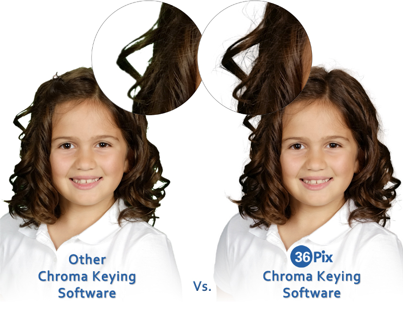 Spot the difference close-up of 36Pix hair detail compared to other chroma key software