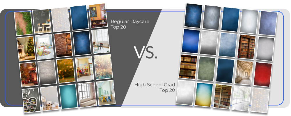 Daycare top selling backgrounds vs high school graduation top selling backgrounds