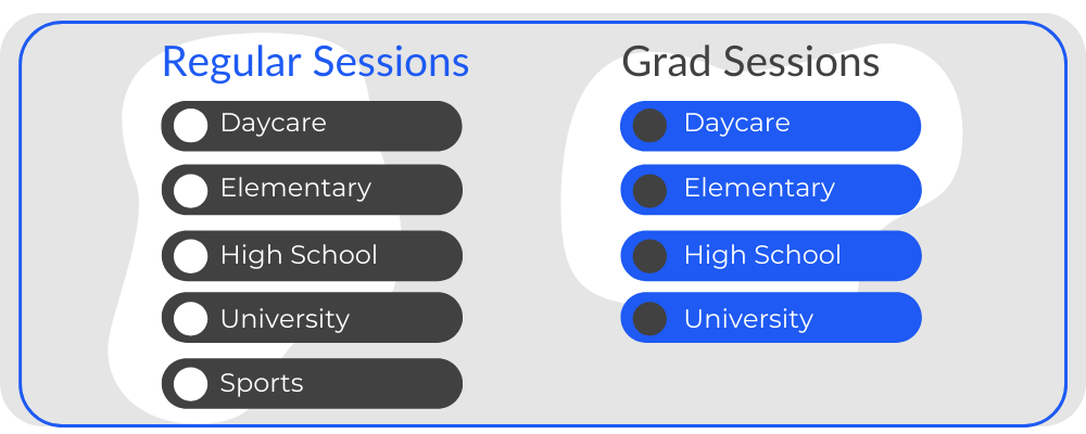 School photography market segments